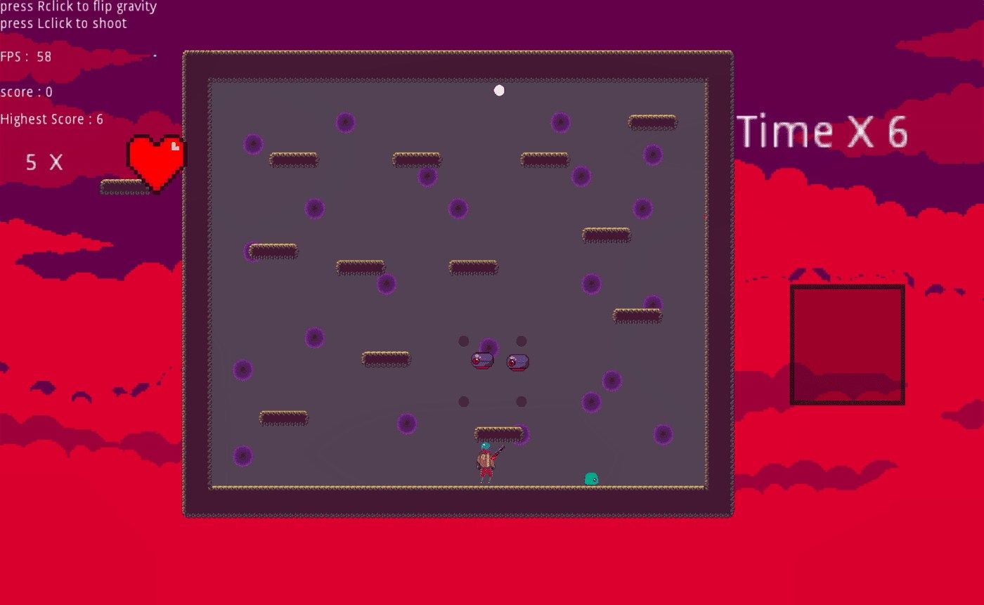 Gravity Error