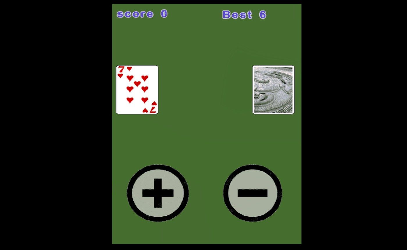 Guess card