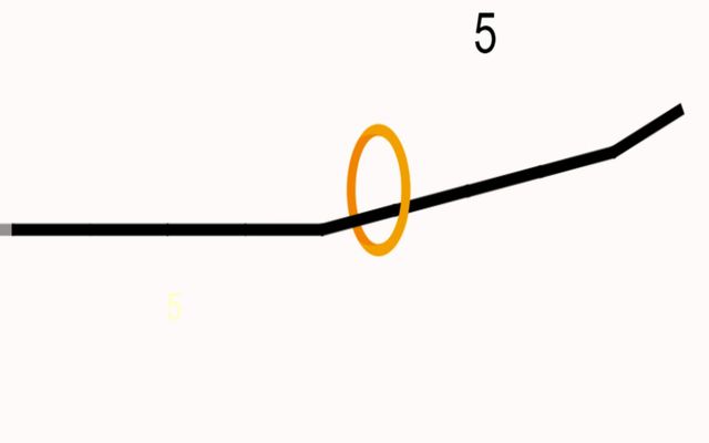 Jumping Circle
