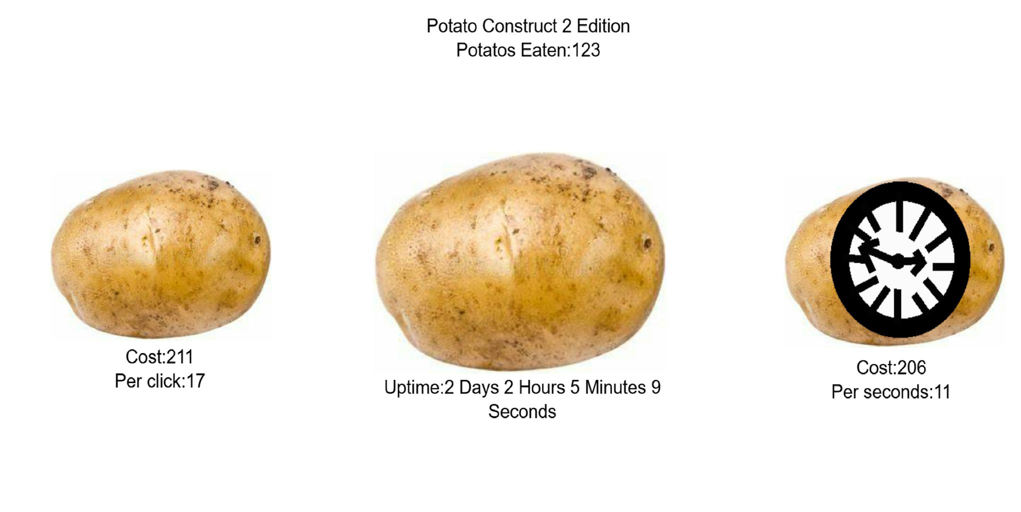 Potato Construct 2 Edition