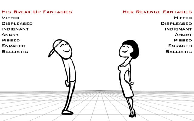 Relationship Revenge