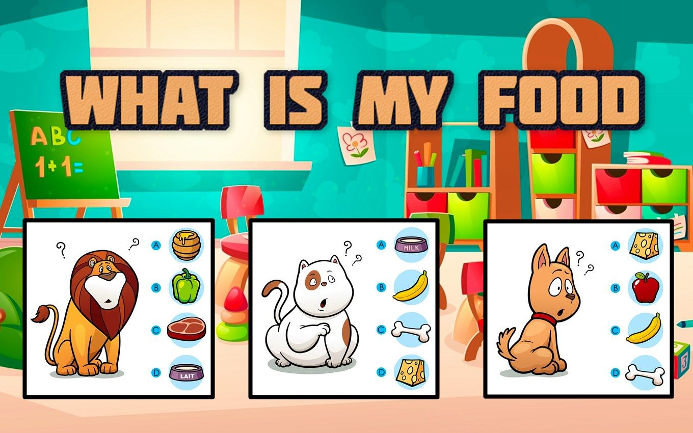 What Is My Food