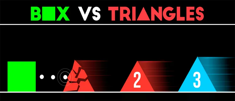 Box VS Triangles