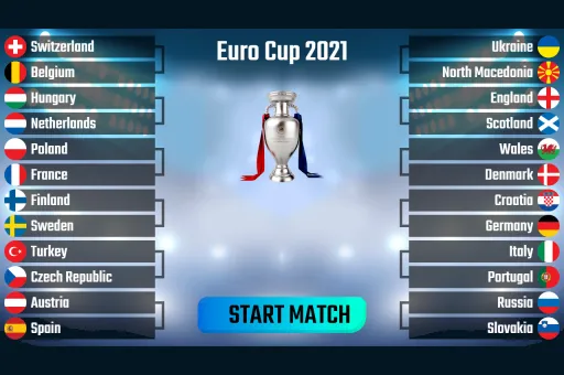 SS Euro Cup 2021