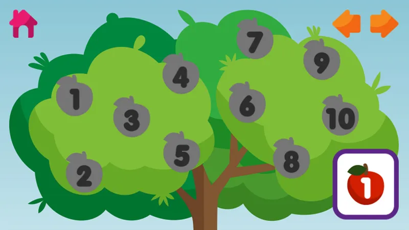 Apples and Numbers