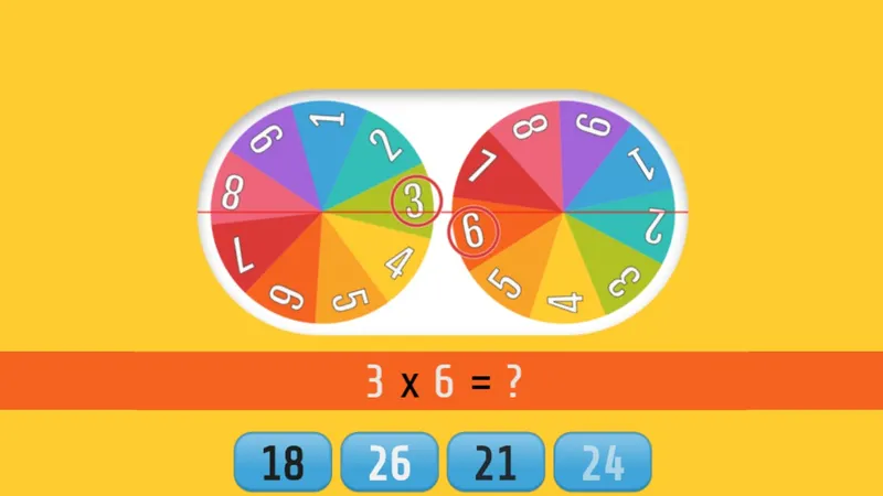 Multiplication Roulette