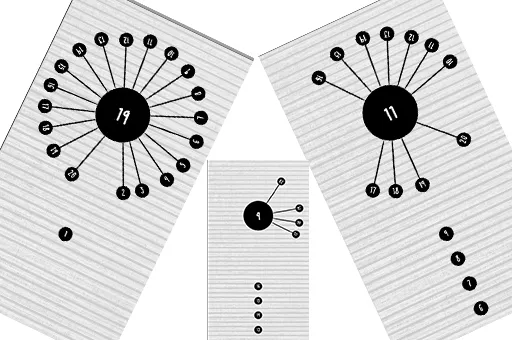 Pin Circle